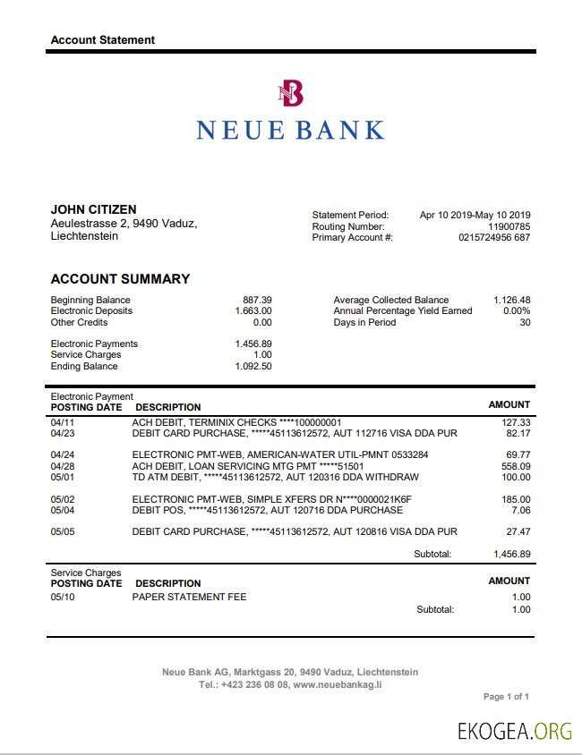 Liechtenstein Neue Bank AG